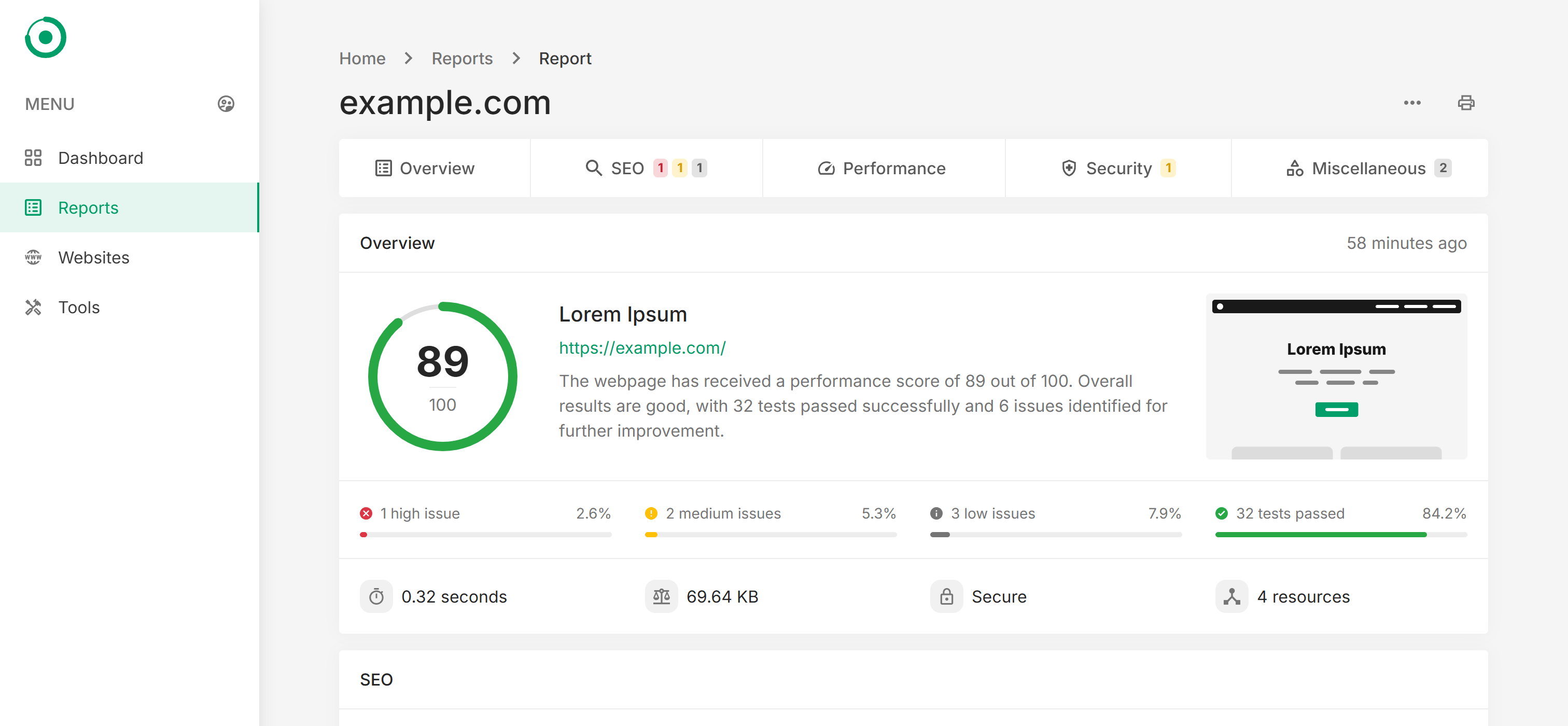 On Page SEO